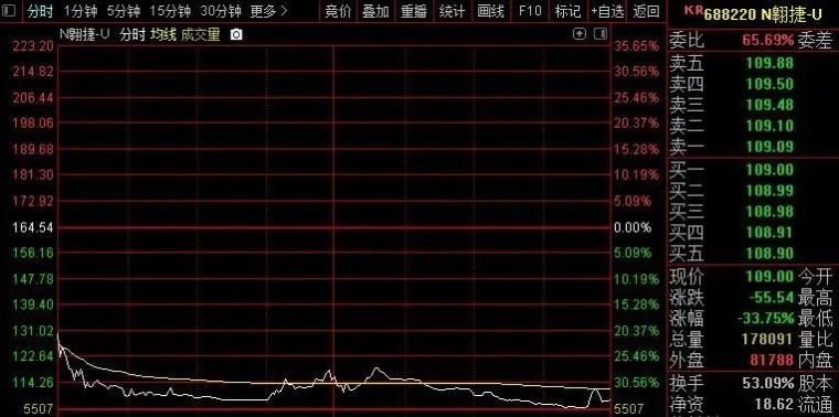 嶺南股份下周停牌嗎，深度解析與預測，嶺南股份下周是否停牌，深度解析與預測