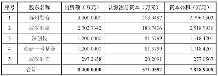 勤上股份未來走勢分析，能否漲到40元？，勤上股份未來走勢預測，能否沖破40元大關？