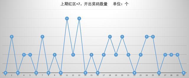 澳門六開獎號碼今晚開獎結果查詢表，澳門六開彩今晚開獎結果查詢表