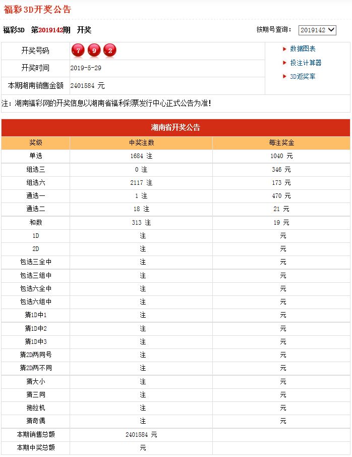 澳門六開獎最新開獎結果2024年，探索彩票背后的故事，澳門六開獎最新開獎結果揭曉，探索彩票背后的故事（2024年）