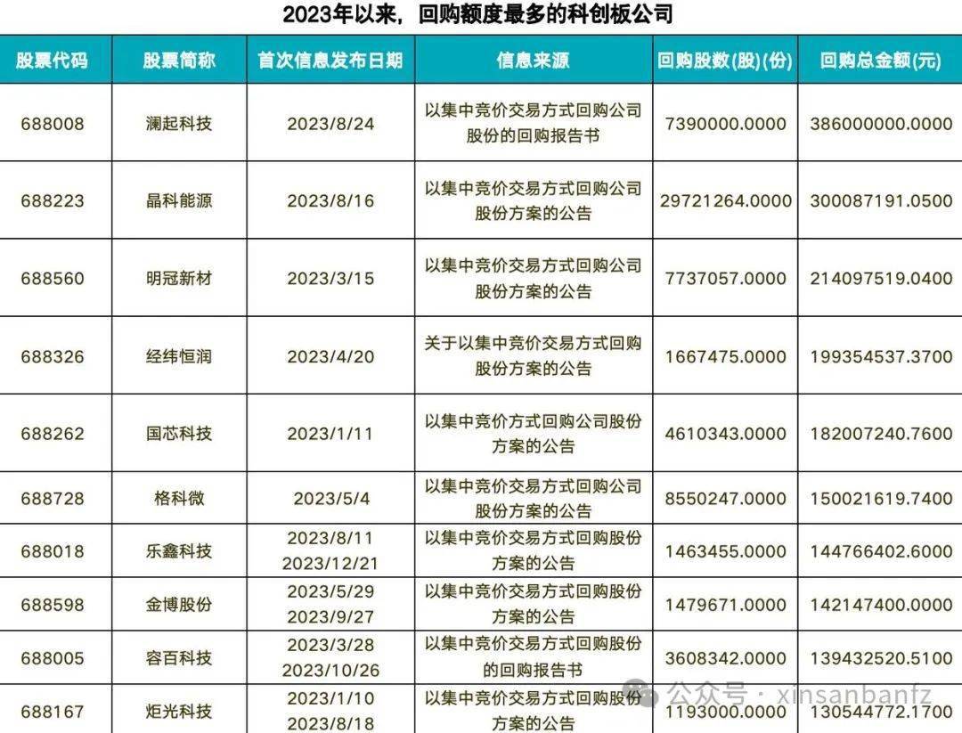 聚焦2024年即將停牌重組的股市，機遇與挑戰并存，2024年股市停牌重組，機遇與挑戰并存