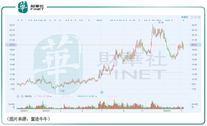 天奇股份被誰收購了，深度探究與解析，天奇股份的收購背后的深度探究與解析