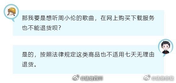 律師談學生網購演出服退貨的相關法律問題及解決策略，律師解析，學生網購演出服退貨的法律問題與解決策略探討