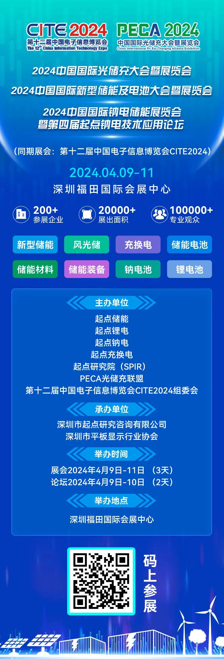 新奧六我獎，閃耀之夜，預見未來的榮光，新奧六我獎，預見榮光，閃耀未來之夜