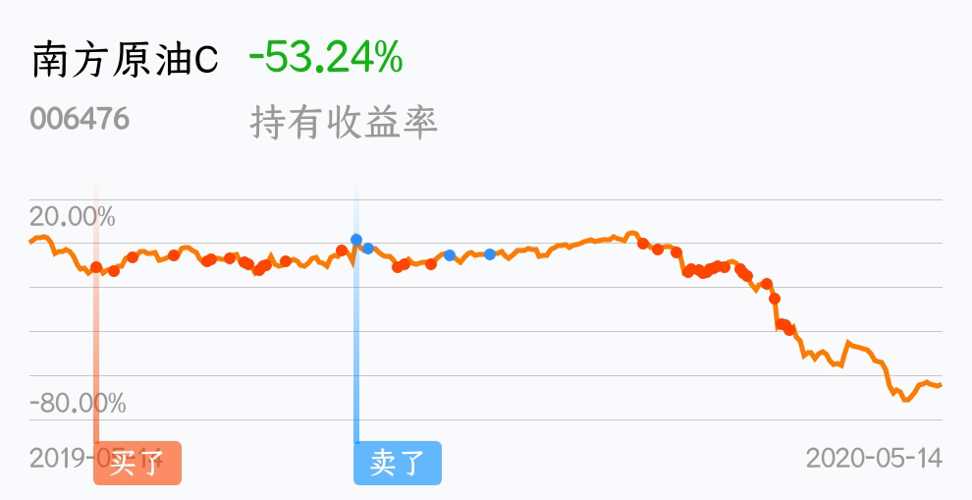 海能達能否漲到100元，深度分析與展望，海能達股價能否突破百元大關，深度分析與未來展望