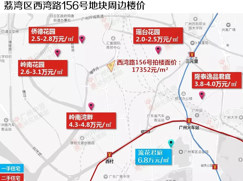 廣州地鐵一周內豪擲30億拿下兩宗地塊，城市發展與交通建設的雙贏戰略，廣州地鐵一周內豪擲30億拿地，城市發展與交通建設雙贏戰略啟動