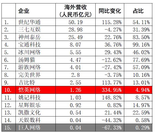 A股上市公司2024年分紅圖譜，A股上市公司2024年分紅全景解析