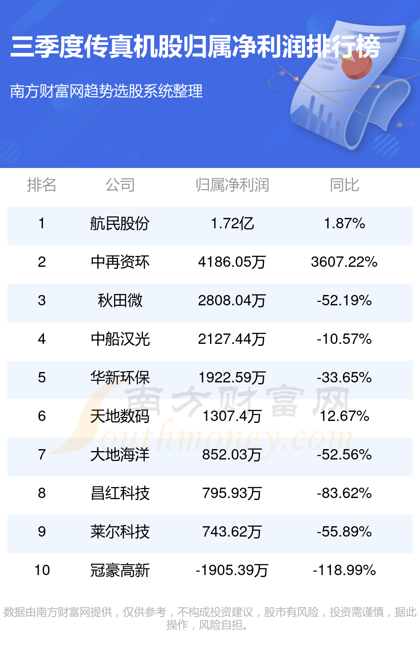 香港正版馬會傳真絕密信封,實證數據解析說明_4K97.220