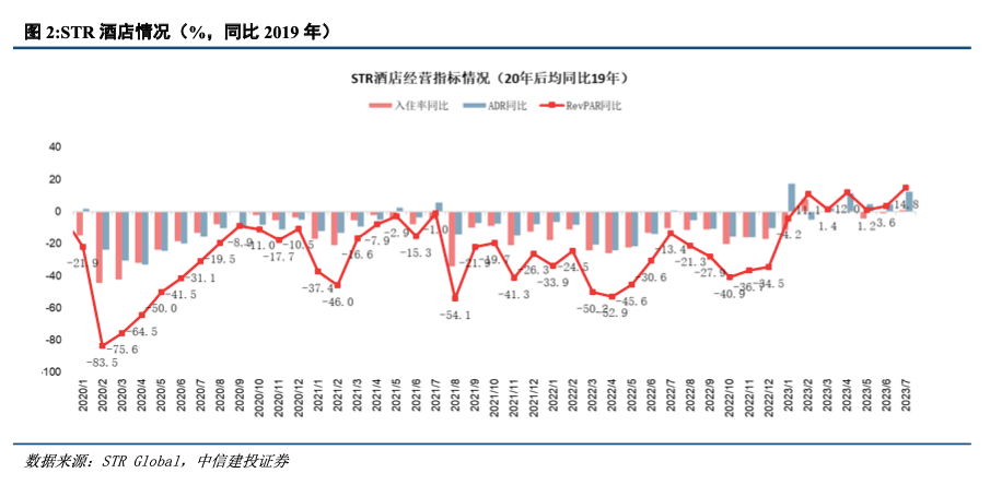 澳門 第270頁