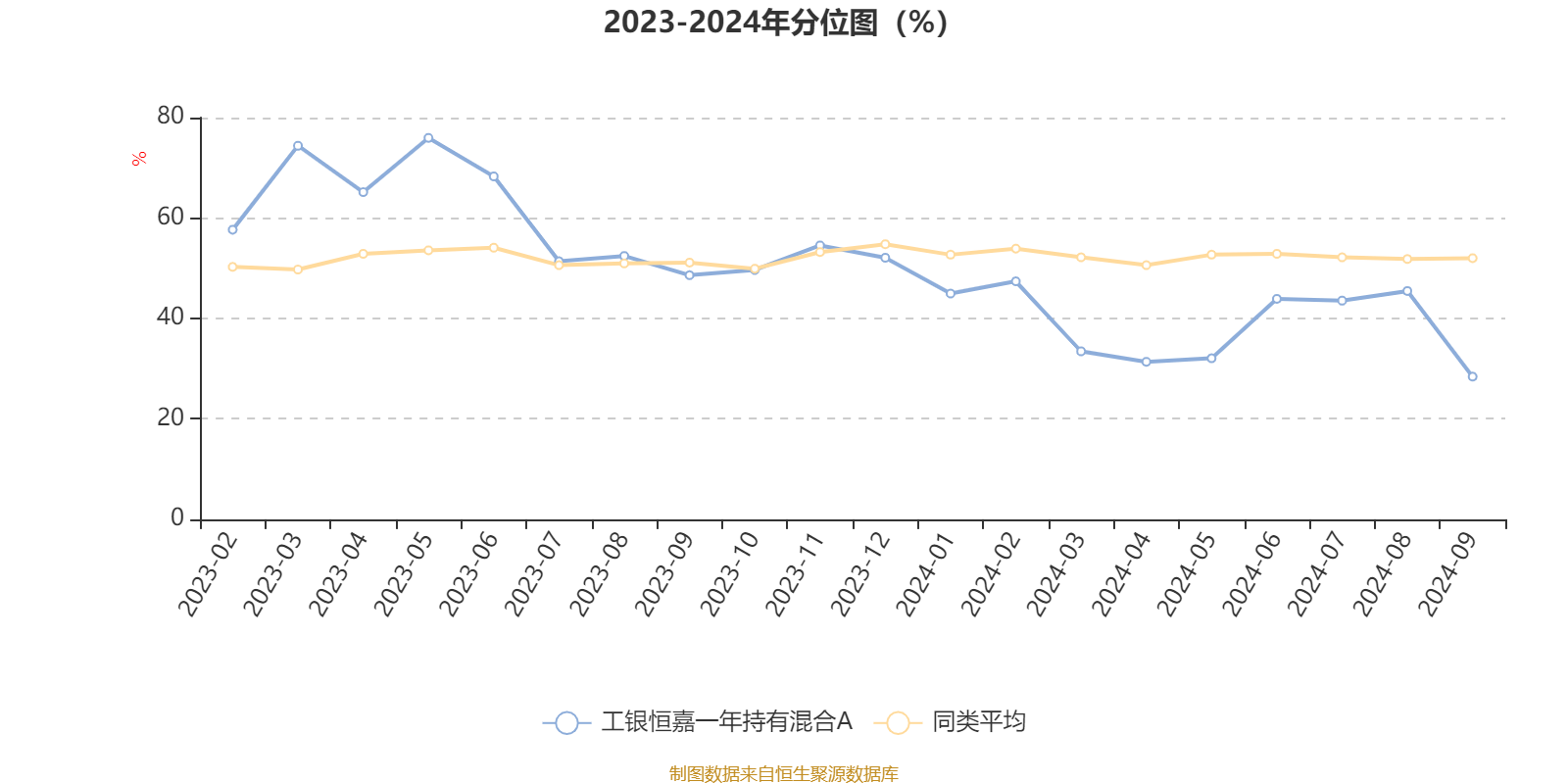 澳門 第825頁