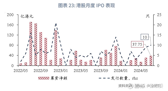 香港精準最準資料免費,實地解析數據考察_PalmOS66.196