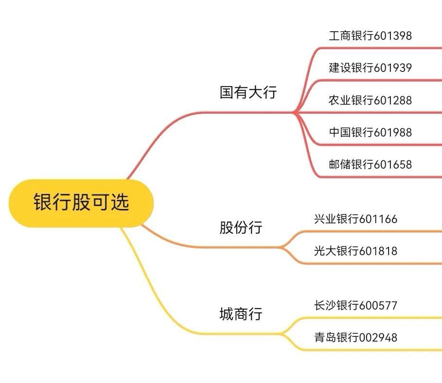 農行歷年股價一覽表查詢，深度解析農業銀行股價走勢，農行股價走勢一覽表，深度解析歷年股價走勢