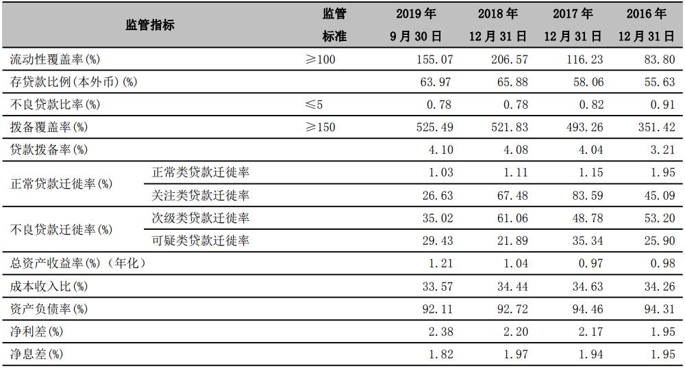 銀行股票價格一覽表，洞悉市場動態與投資機會，銀行股票價格一覽表，洞悉市場趨勢與把握投資機會