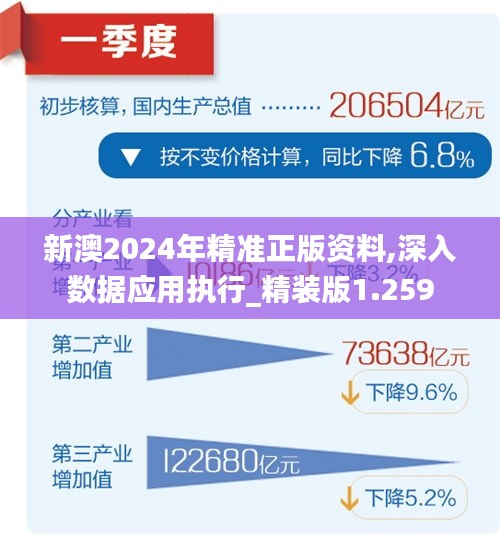 新澳精準資料免費提供265期,全面理解執行計劃_旗艦款30.896