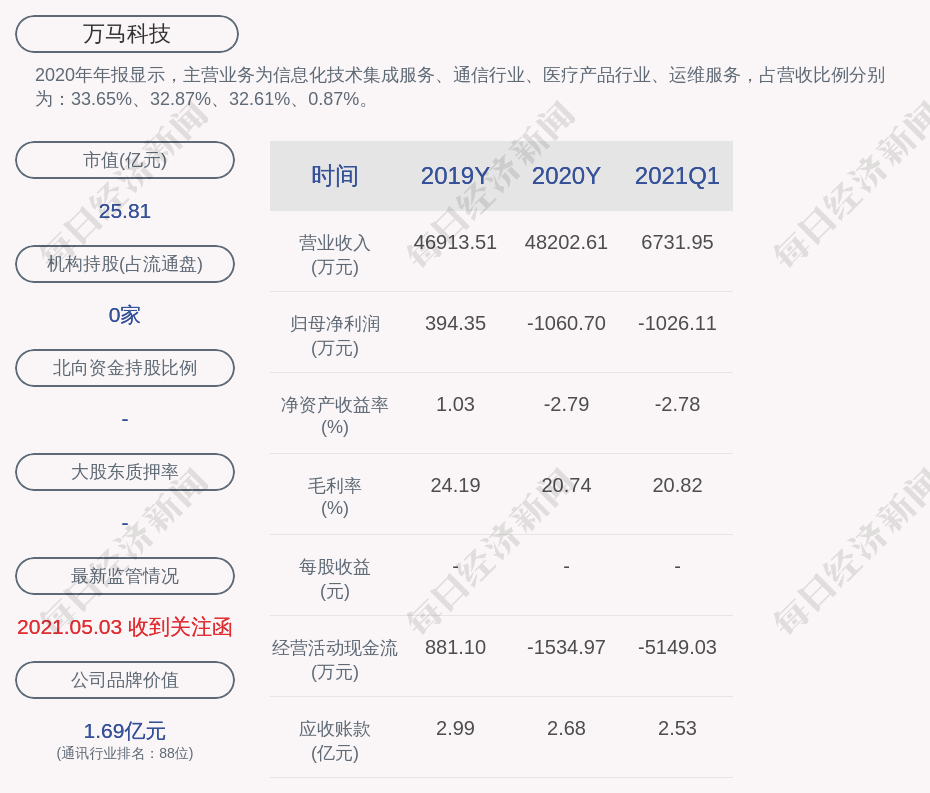 貴州茅臺股票K線分析報告，貴州茅臺股票K線深度解析報告