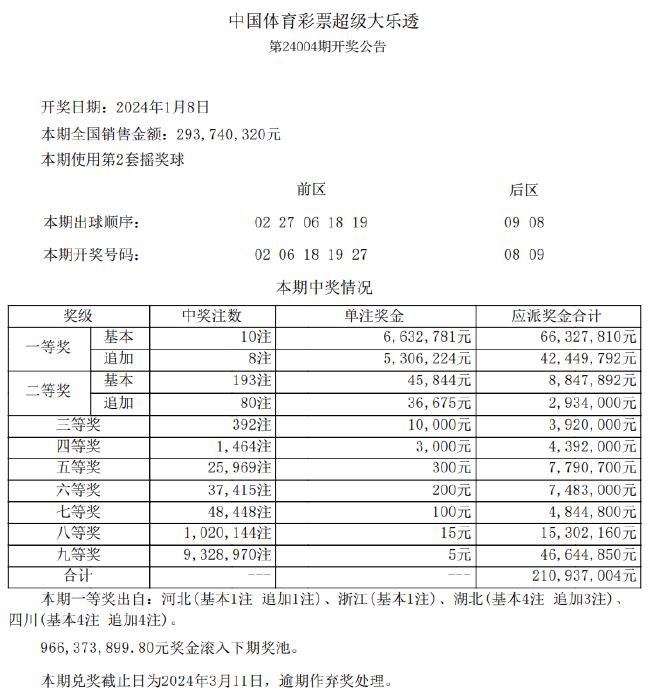 新澳天天開獎資料,具體操作步驟指導(dǎo)_移動版40.930