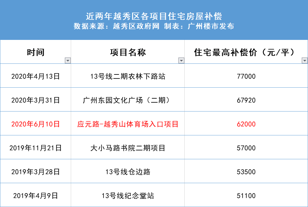 新澳天天開獎資料大全最新5,快速方案執行_擴展版86.333