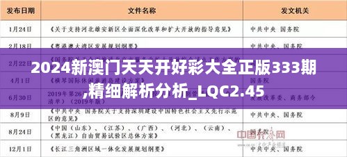 2024年天天開好彩大全,適用計劃解析_Kindle98.713