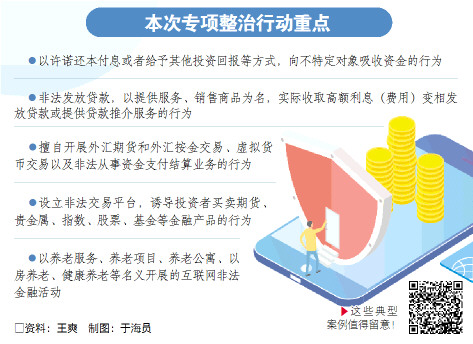 金融監管部門對先享后付模式的深度觀察與態度解析，金融監管部門對先享后付模式的深度觀察及態度解析