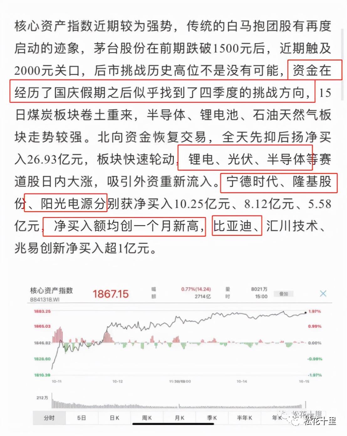 兆易創(chuàng)新為何調(diào)出A50，深度解析背后的原因，兆易創(chuàng)新調(diào)出A50背后的深度解析及原因探究