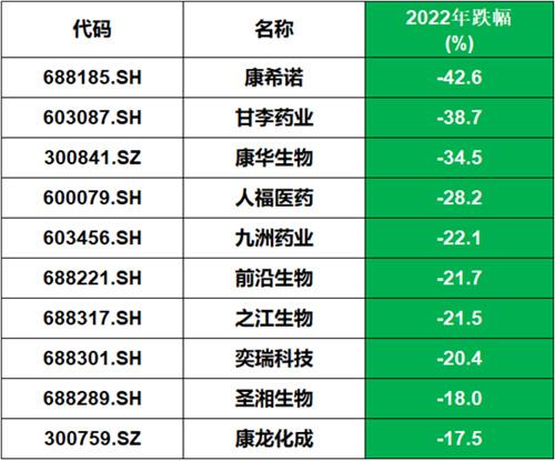 四川九洲股價下跌15.45%，探究背后的原因與未來展望，四川九洲股價下跌背后的原因及未來展望分析