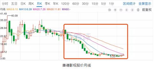 沃爾核材歷史最高價，探究與解析，沃爾核材歷史最高價背后的原因探究與解析