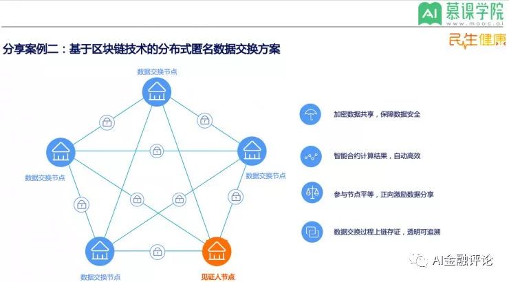 先享后付模式背后的利益鏈，先享后付模式，揭秘背后的利益鏈