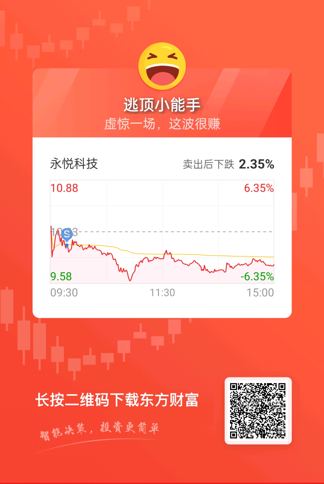 永悅科技股票，探索數字時代的潛力與價值，永悅科技股票，數字時代的潛力與價值探索