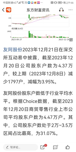 友阿股份，能否成為妖股？，友阿股份，妖股潛力解析