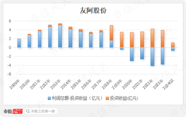 友阿股份復(fù)牌時(shí)間分析與展望，友阿股份復(fù)牌時(shí)間分析與未來展望