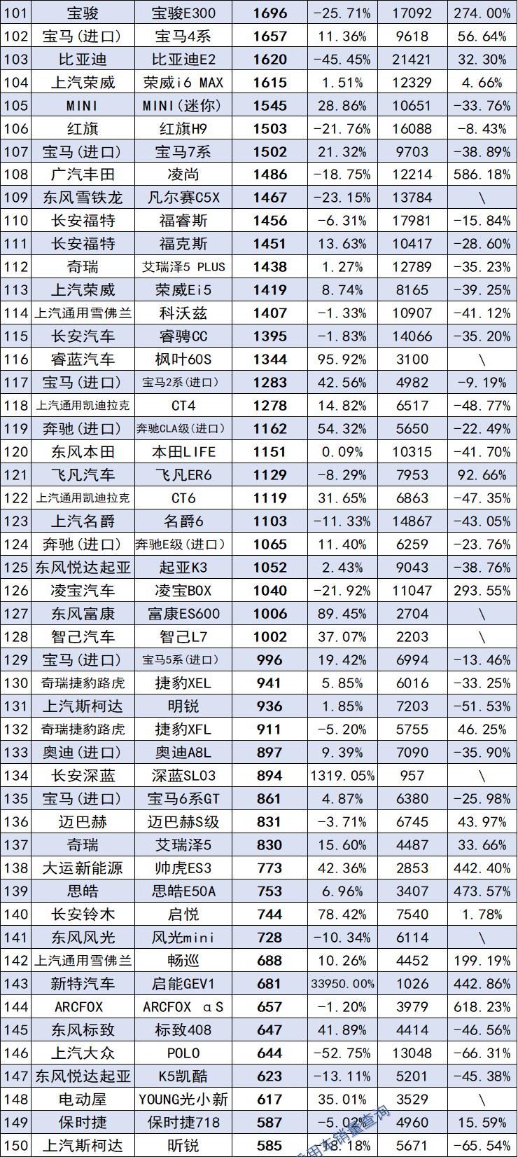 最新款愛車，科技與藝術的完美結合，科技與藝術交融，最新款愛車驚艷登場