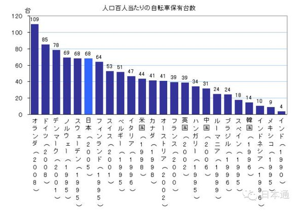 日本最新人口數(shù)量分析，日本最新人口數(shù)量解析報告