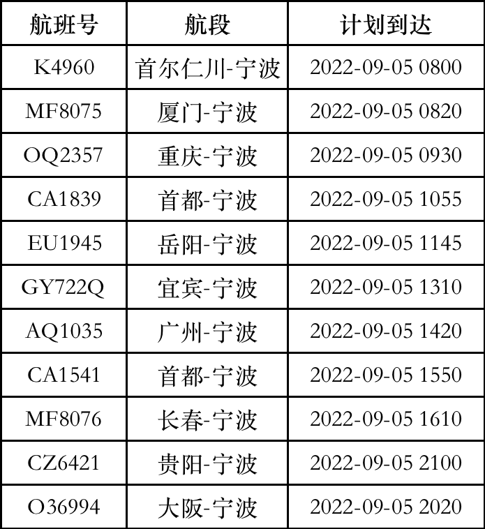 liziping 第2頁