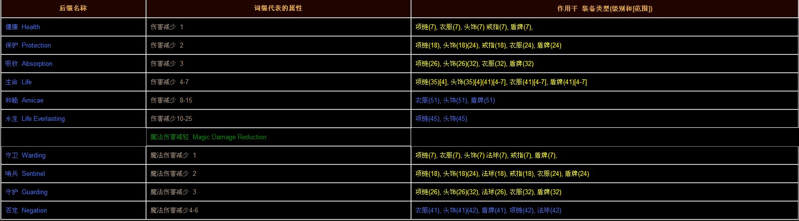 魔性最新后綴的魅力與影響，魔性最新后綴的魅力及其影響力探究