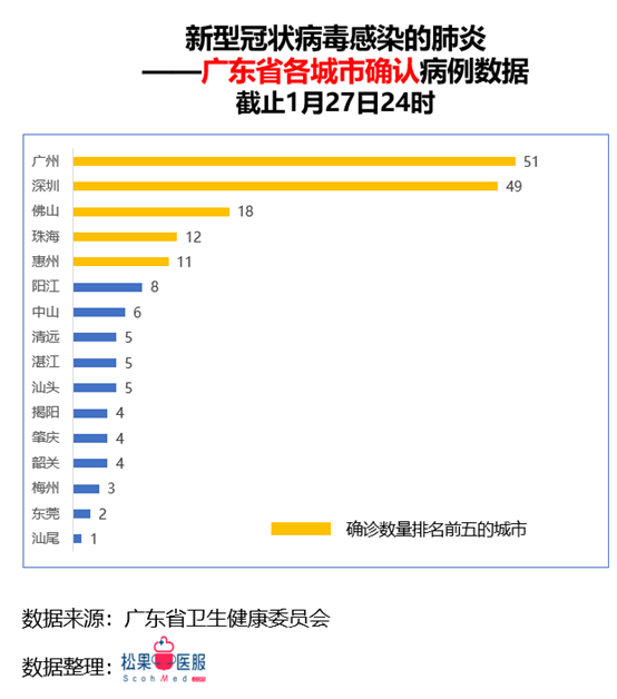 東廣最新疫情，挑戰(zhàn)與希望并存，東廣最新疫情，挑戰(zhàn)與希望交織之際