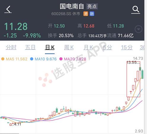 挖票寶最新動態與技術革新探討，挖票寶最新動態及技術革新深度探討