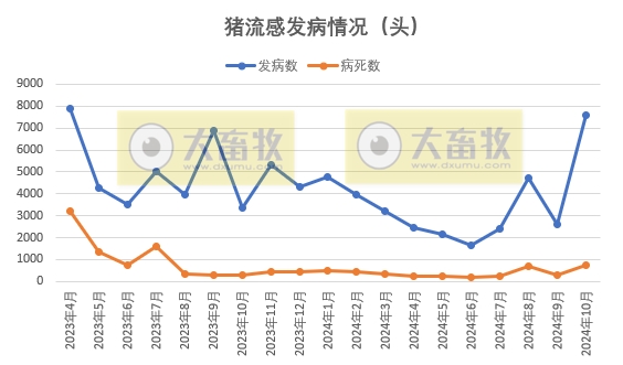 中國最新豬流感概況及其影響，中國豬流感最新概況及其社會影響分析