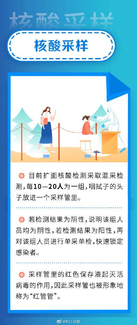 核酸檢測最新消息，技術(shù)進展與應(yīng)用前景展望，核酸檢測技術(shù)最新進展與應(yīng)用前景展望