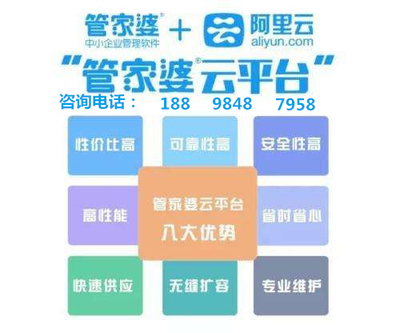 7777888888精準管家婆,專業分析解析說明_W96.818