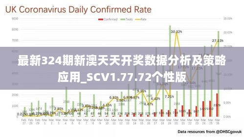 2024新奧天天免費資料53期,深層執行數據策略_Elite56.683