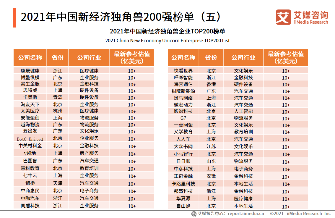 澳門 第258頁