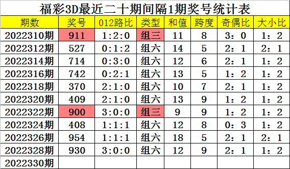 最準一肖一碼一一子中特37b,可靠操作策略方案_特別款51.592