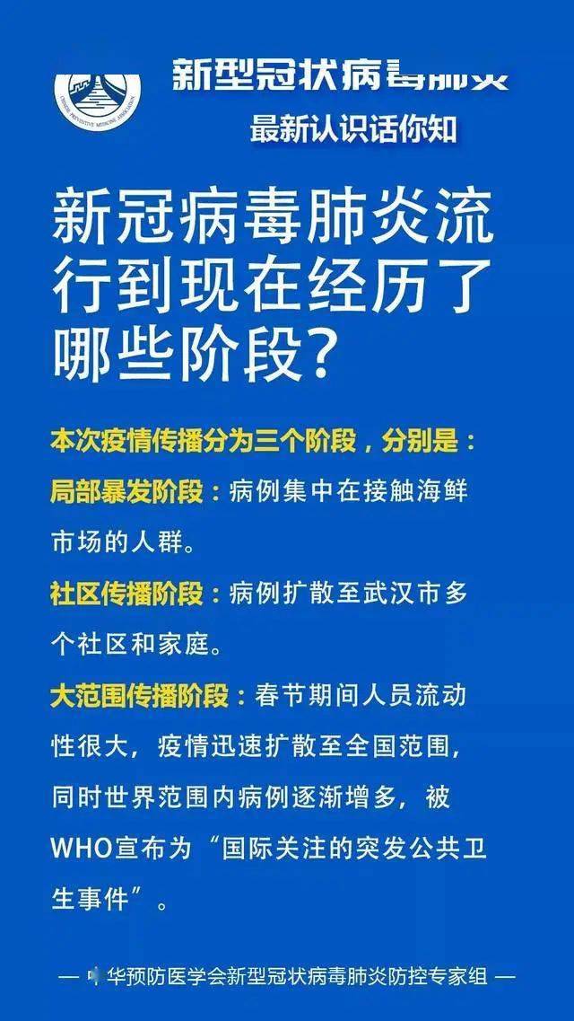 新興冠狀肺炎最新動態與應對策略，新興冠狀肺炎最新動態及應對策略概述