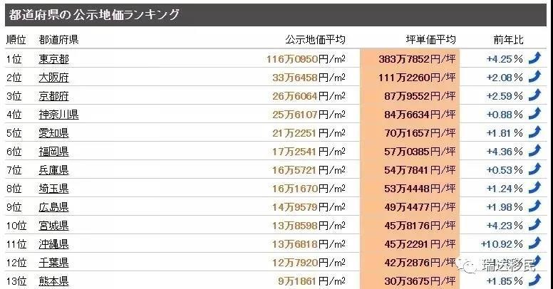 最新對日本疫情的觀察與分析，日本疫情最新觀察與分析摘要