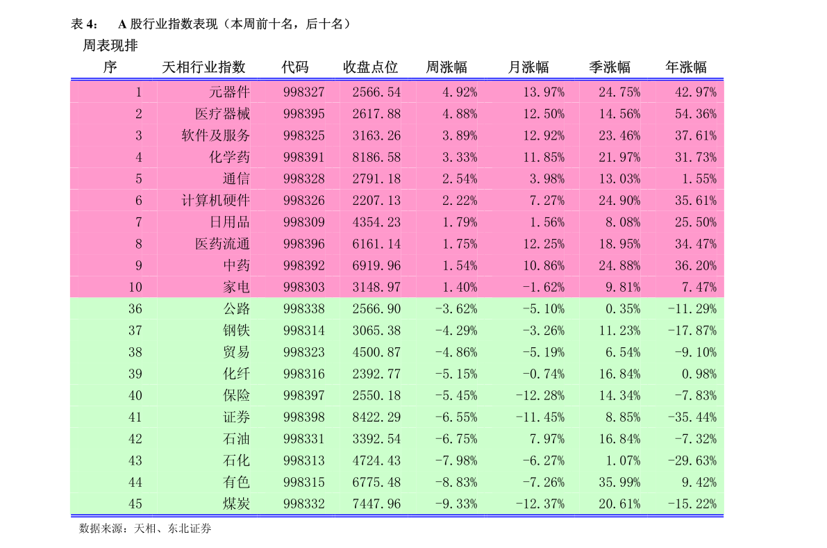 2004新澳門天天開好彩大全一,精細化計劃執行_L版32.924