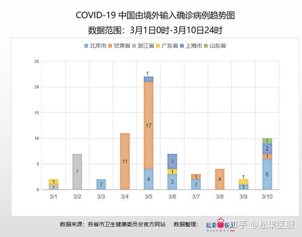 最新病毒跟蹤，全球疫情現狀與未來展望，全球最新病毒追蹤，疫情現狀與未來展望