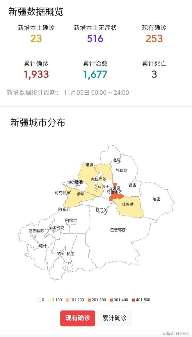 最新新疆疫情概況及其應對策略，新疆最新疫情概況與應對策略概述