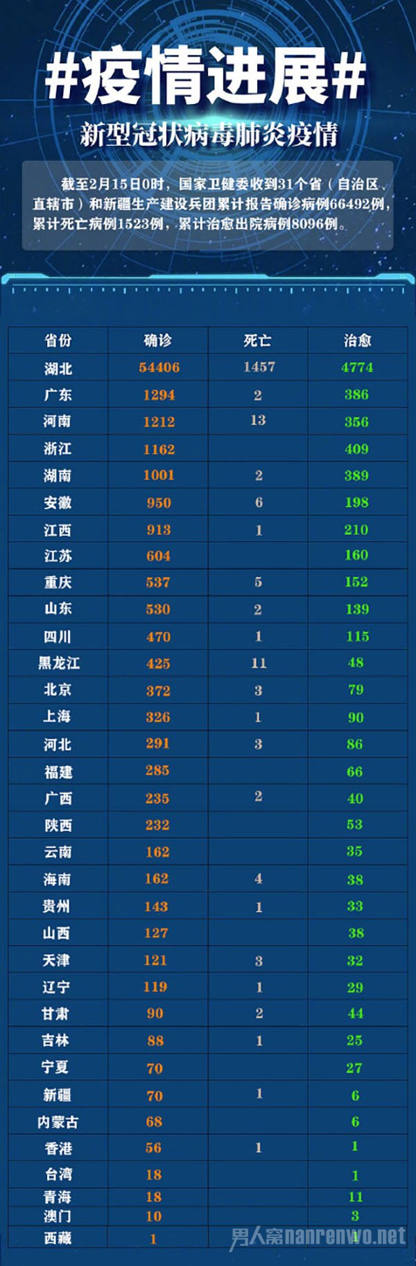 新建疫情最新通報，新建疫情最新通報，最新動態(tài)與防控措施更新匯總