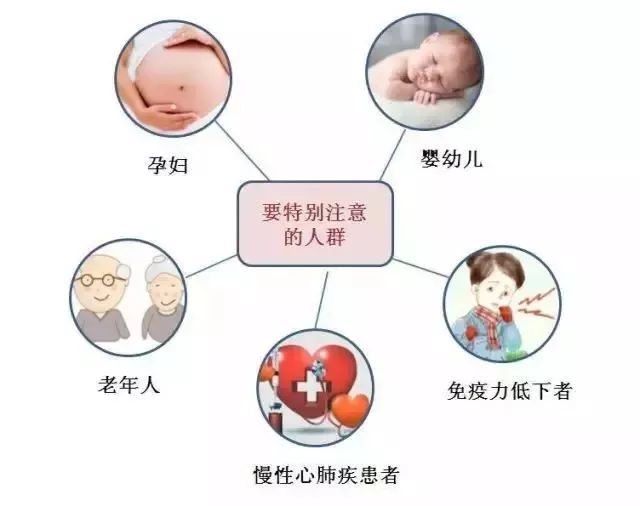 最新甲狀流感，理解、預防與治療，最新甲狀流感，理解、預防與治療指南