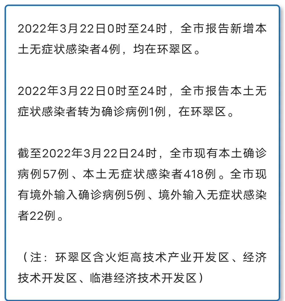 環(huán)翠地區(qū)最新肺炎情況分析，環(huán)翠地區(qū)最新肺炎疫情分析報(bào)告